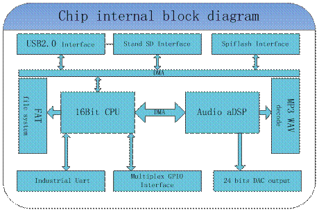 利来·国际(中国)最老牌-中国官网